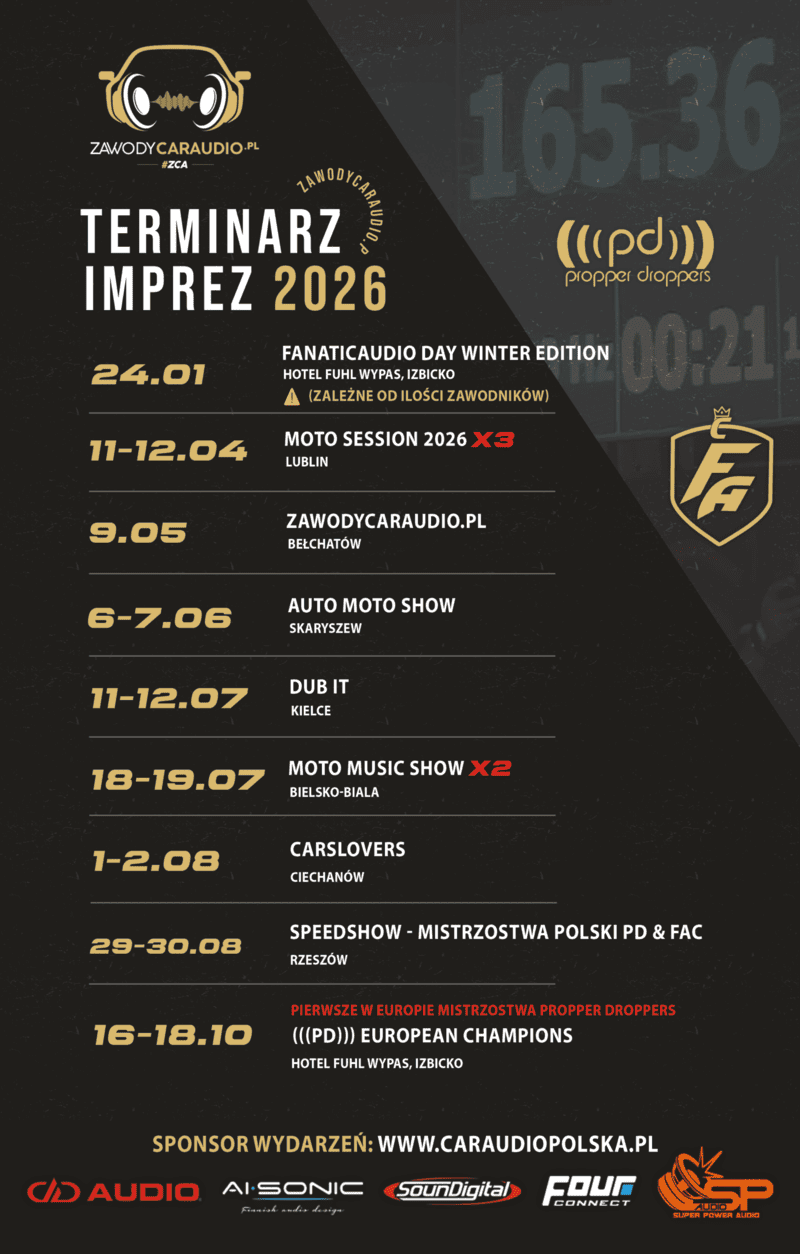 Kalendarz zawodów Car Audio